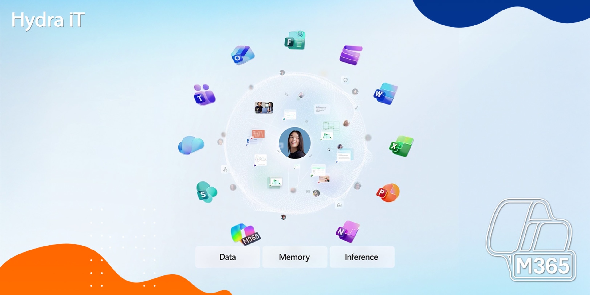 How to Get the Most Out of Microsoft 365 Copilot in 2026