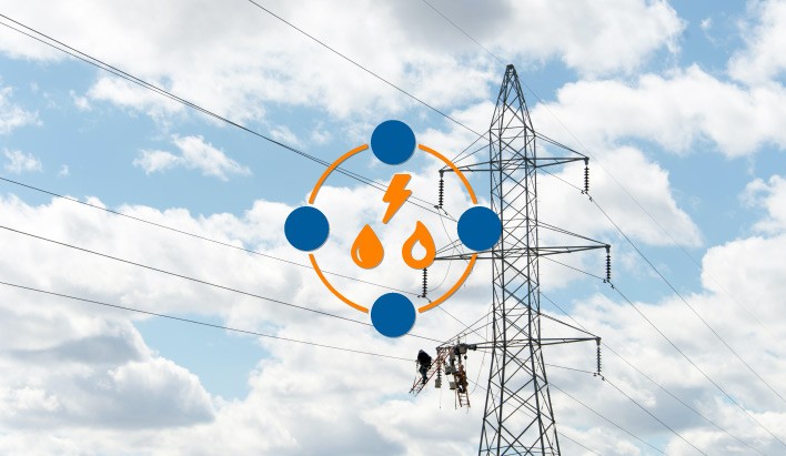 Energia & Utilities